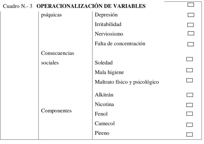 Cuadro N.- 3   OPERACIONALIZACIÓN DE VARIABLES 