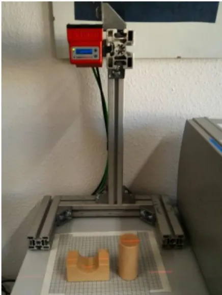 Figure 30 Measuring manual surface with millimetric bottom for simulating movement