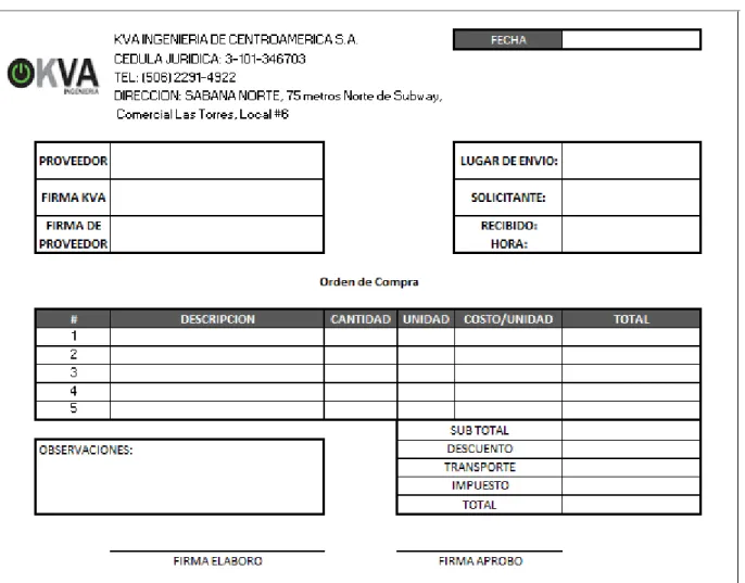 Cuadro 15.  Orden de Compra.
