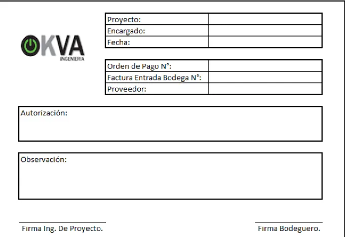 Cuadro 17.  Orden de Pago. 