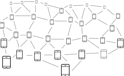 Figura 1.1: ¿Es posible una red m´ ovil descentralizada?