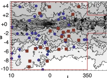 Table 1 presents in succession the GC identi ﬁcation number, the Equatorial coordinates, the Galactic (l, b) coordinates, the mean K s -band magnitude and J−Ks color of the horizontal branch, the comparison clusters, the differences in magnitudes and col