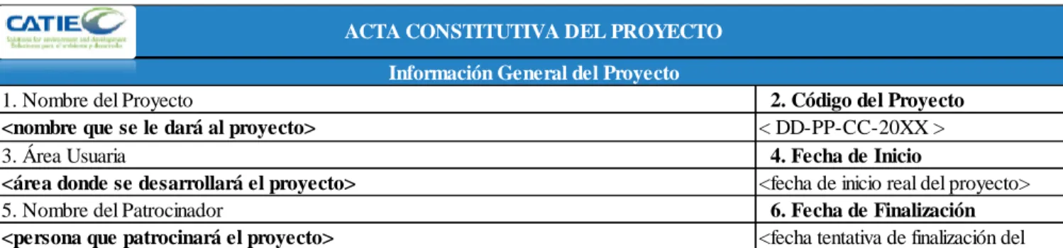 Cuadro 5.1: Acta constitutiva del proyecto 