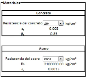 Figura Nº 10. Botones para los diferentes cálculos. 