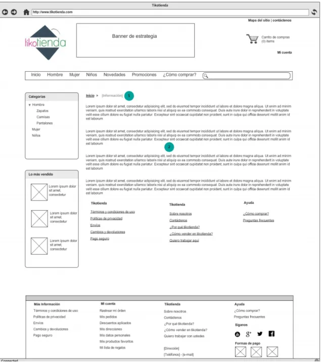 Figura 16: Plantilla de páginas informativas. 