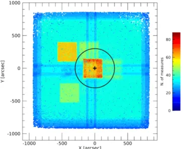Figure 3. Same as in Figure 1, but for NIR (JHK s ) images collected with different telescopes (“other” data set, see text for more details)