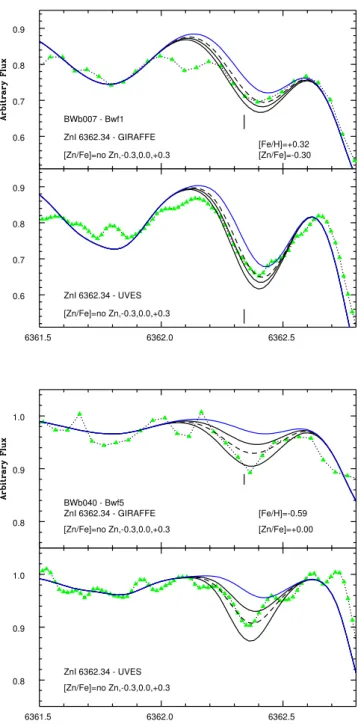 Fig. A.1. continued.