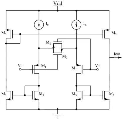 Figure 3.16: Circuit schematic for a 64nS OTA.