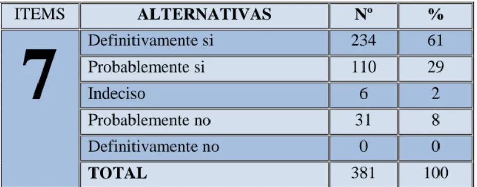 Gráfico  # 18 