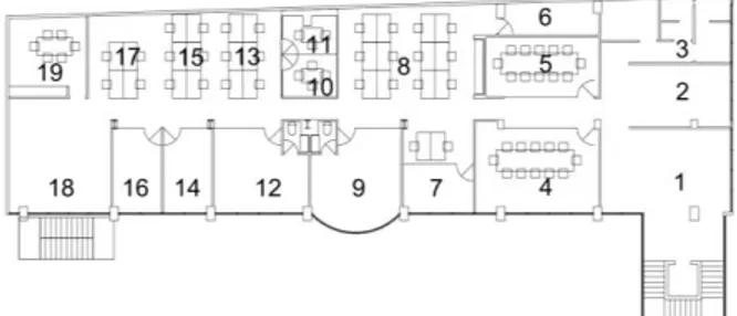 Figura 1.  Distribución en planta del espacio físico de la  oficina de CasasVita S.A. (Elaborado en AutoCAD 2013)