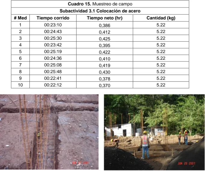 Cuadro 15. Muestreo de campo  Subactividad 3.1 Colocación de acero 