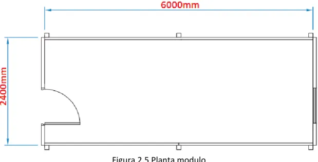 Figura 2.5 Planta modulo 