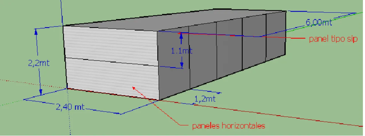 Figura 2.7 Modulo tipo mecano 