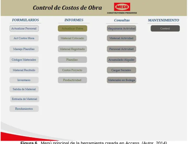 Figura 6. Menú principal de la herramienta creada en Access. (Autor, 2014) 1