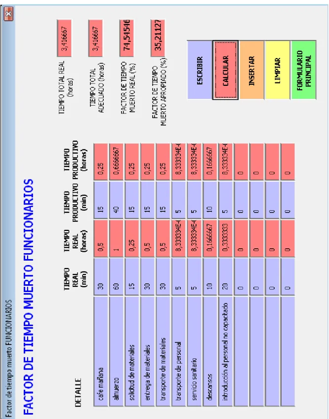 Figura realizada en Microsoft Excel 2007 asociado a Visual Basic for Application 