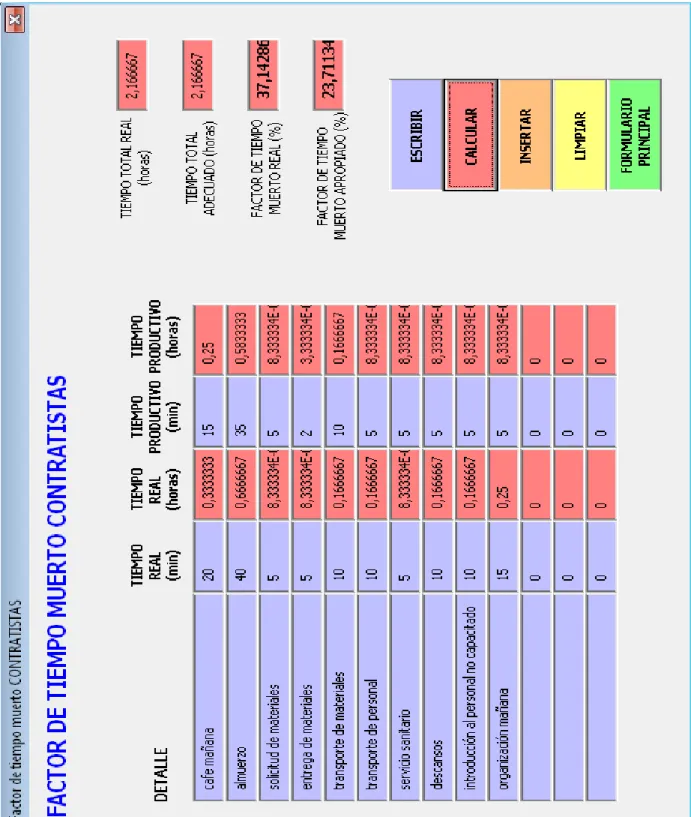 Figura realizada en Microsoft Excel 2007 asociado a Visual Basic for Application 