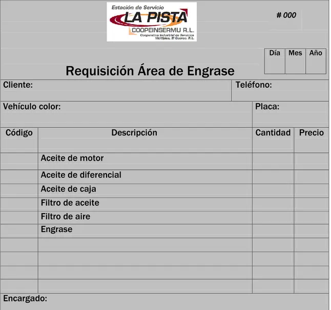 Ilustración 11: Formulario propuesto como Requisición Area de Engrase 