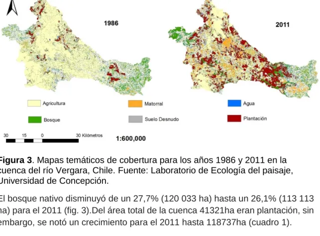 Cuadro 1. Superficie de coberturas de los usos del suelo para 1986 y 2011. 