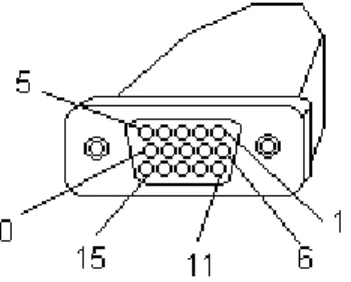 Figura 4.3  Diagrama de la conexión del scanner MS-710 como transmisor con el receptor 