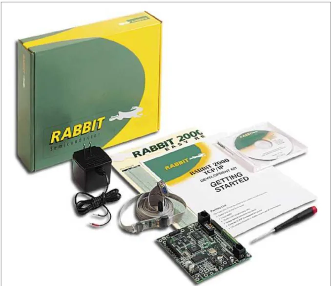 Figura 4.1  Kit de desarrollo Rabbit 2000 TCP/IP 