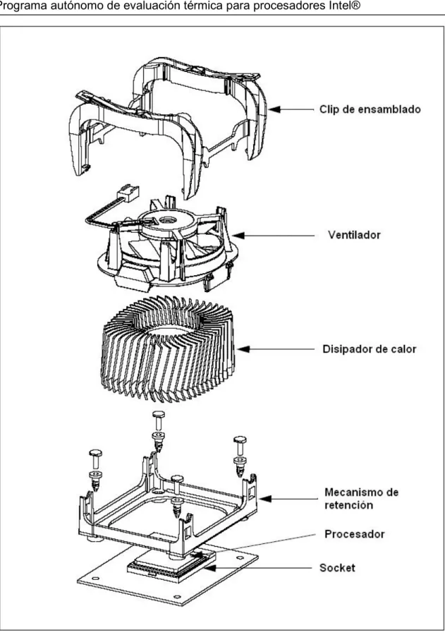Figura 3.8     Componentes de un disipador activo [3]