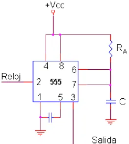 Figura 3.2  Capacitor cilíndrico.