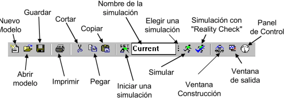 Figura 3: Barra de Herramientas Principal de Vensim. 