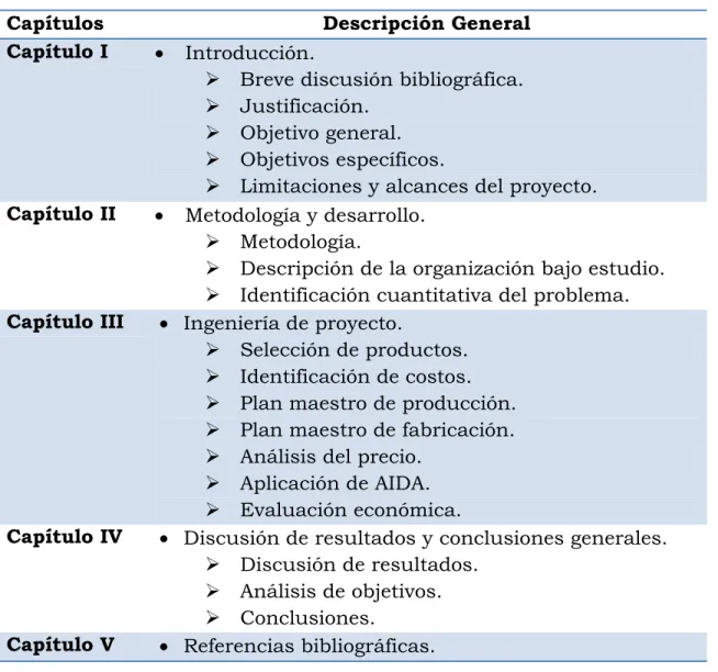 Tabla 1. Organización del estudio 