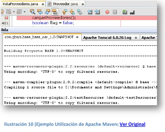 Ilustración 10 (Ejemplo Utilización de Apache Maven )  Ver Original 