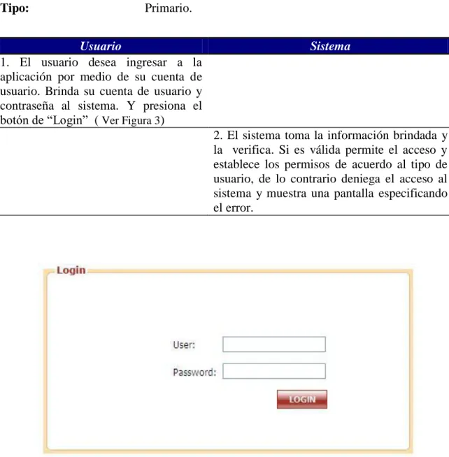 Figura 3: Login. 