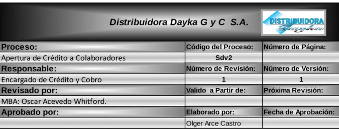 Tabla de contenido 