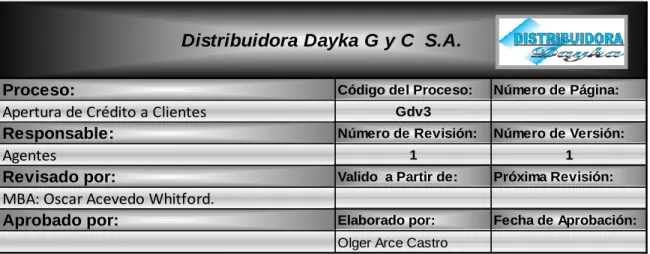 Tabla de contenido 