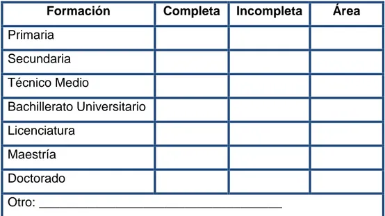 Tabla 7: Escala de formación académica mínima  Formación  Completa  Incompleta  Área  Primaria  Secundaria  Técnico Medio  Bachillerato Universitario    Licenciatura  Maestría  Doctorado  Otro: ___________________________________ 