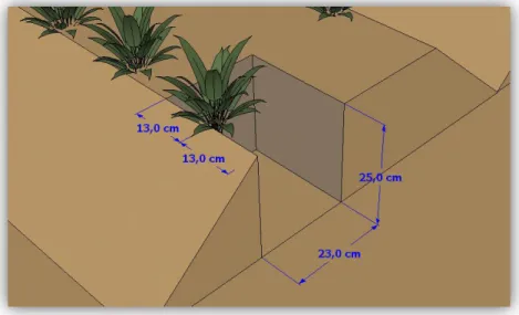 Figura 11. Diagrama en 3D representativo del volumen de suelo extraído, para la  toma  de  muestra  de  raíz  en  estudio  del  efecto  de  altura  de  cama  de 
