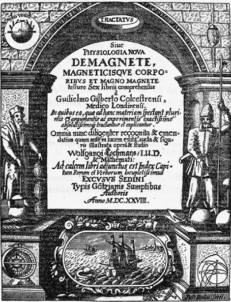 Figura Nº 1. Portada de De magnete en la edición de 1628. 