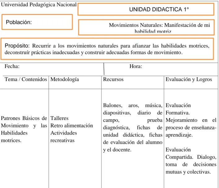 Tabla 3. Microdiseño   Universidad Pedagógica Nacional  