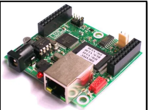 Figura 3.5    Kit de desarrollo SBC65EC. 