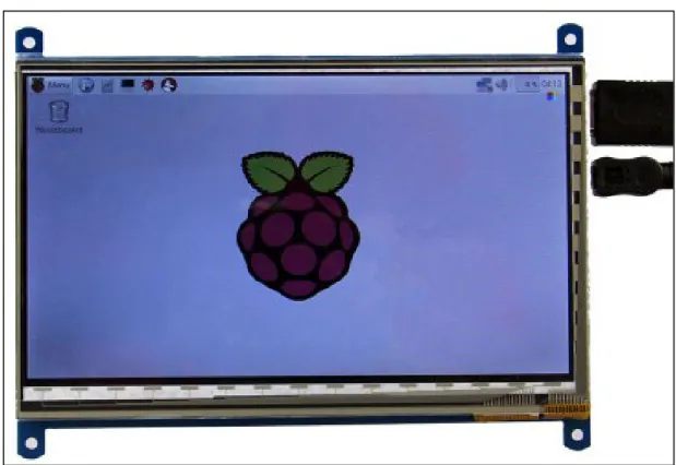 Figura 2.10 Pantalla Touch 7” Modelo LCD_TOUCH_HDMI_7INCH 