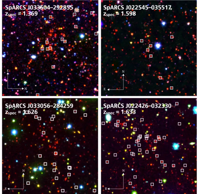 Fig. 1. Tri-color gz[3.6] images of the central regions of the four southern z > 1.35 SpARCS clusters, with 4 0 × 4 0 fields of view