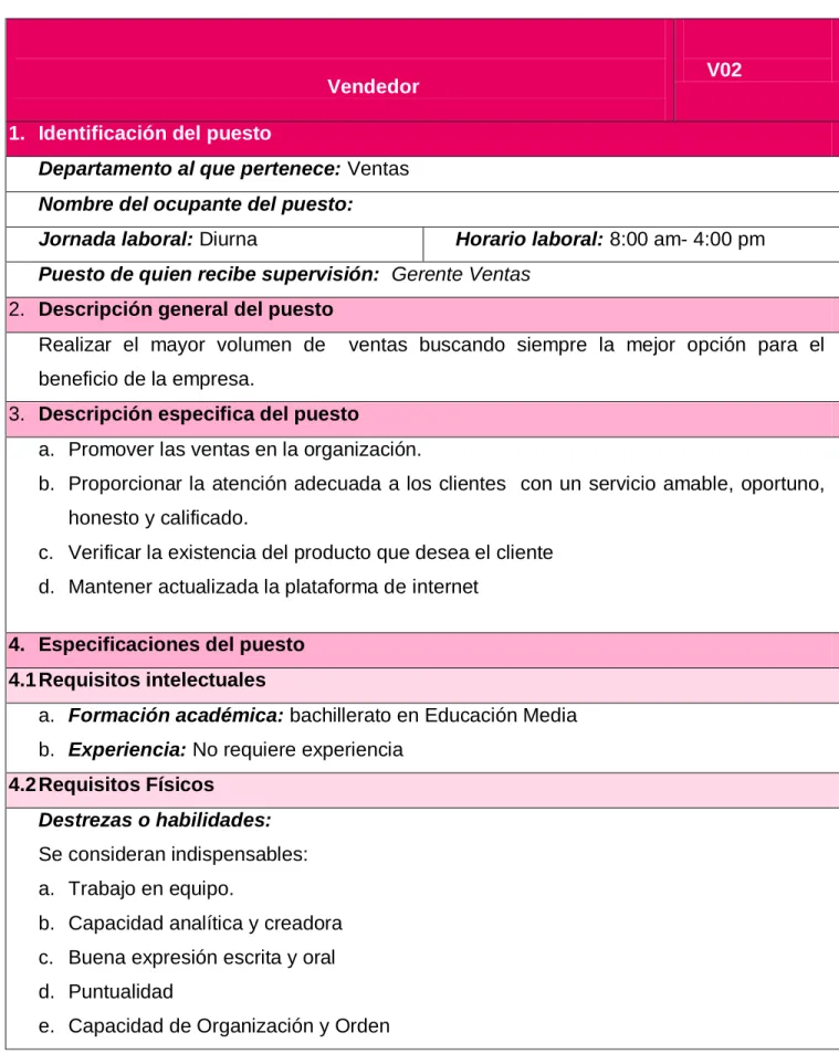 Tabla 7. 3 Vendedor 