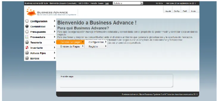 Figura 7. Plantilla Base 