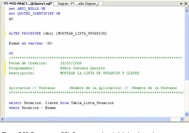 Figura 5.26. Programa en SQL Server para el control de las claves de acceso  guardadas en la base de datos
