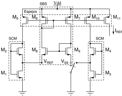 Figura 3.4: Circuito de fuente de corriente auto-polarizada (SBCS).