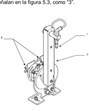 Figura 5.3. Succionador y brazo giratorio (tomada de [1]). 