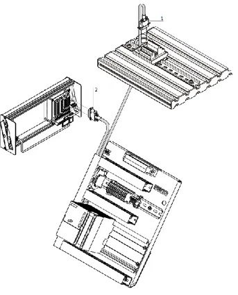Figura 5.5. PLC y conexiones a la planta y al panel de control (tomada de [1]). 