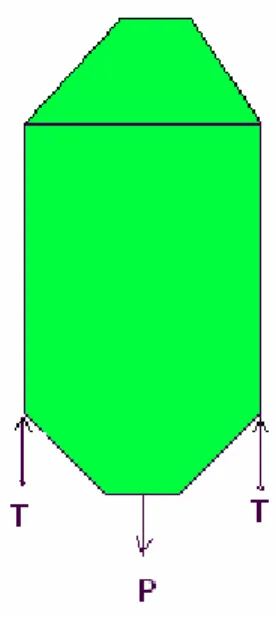 Tabla 4: Datos de Constantes para el diseño de Silo de Cemento. 