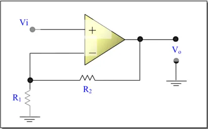 Figura 3.1    Esquema de un amplificador no inversor 
