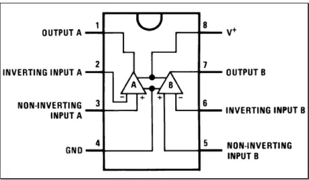 Figura 5.11    Esquema del amplificador de señal 13