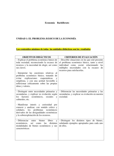 Unidad 1 El Problema BÁsico De La EconomÍa Los Contenidos Minimos De