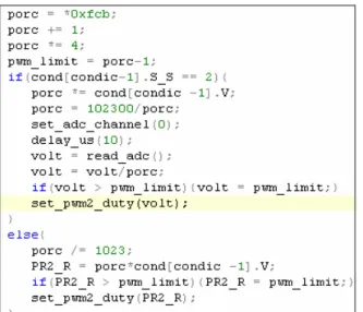 Figura 15. Fragmento del firmware programado en el microcontrolador con PCH (Establecimiento de condición  para seguimiento porcentual de tensión de entrada) 